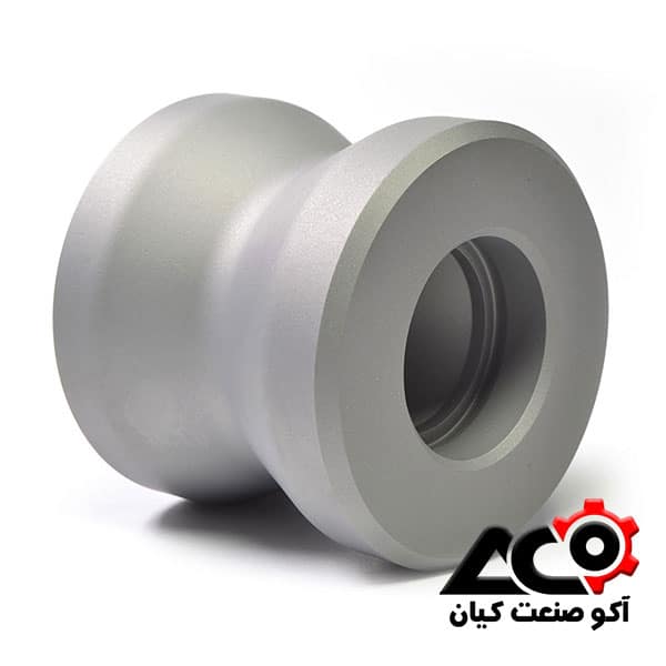 سوالات متداول درباره تولید رولیک صنعتی