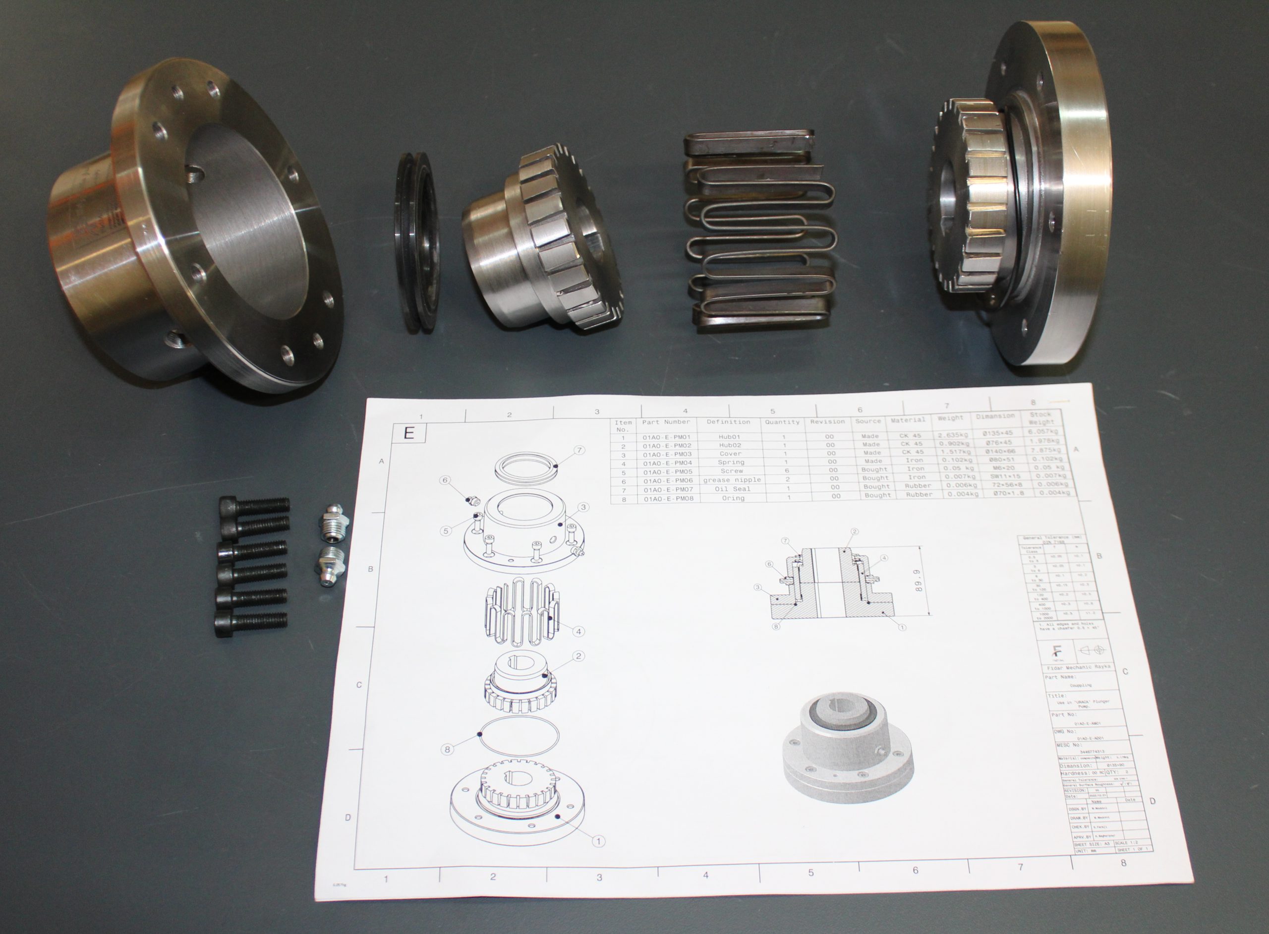 سوالات متداول درباره ساخت کوپلینگ صنعتی در تهران